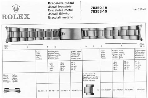 70216 rolex bracelet|rolex bracelet chart.